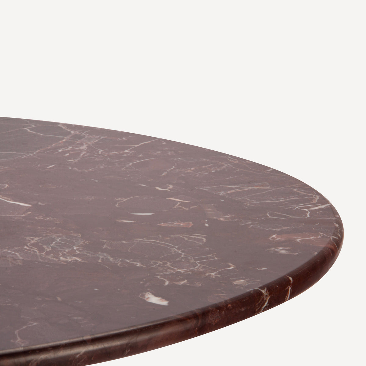 Reid Counter Table